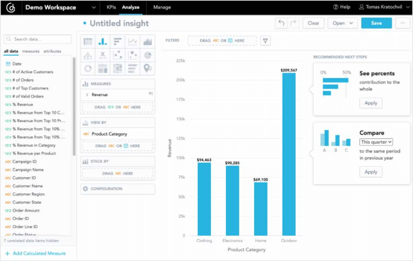 Drag and drop analytics dashboard