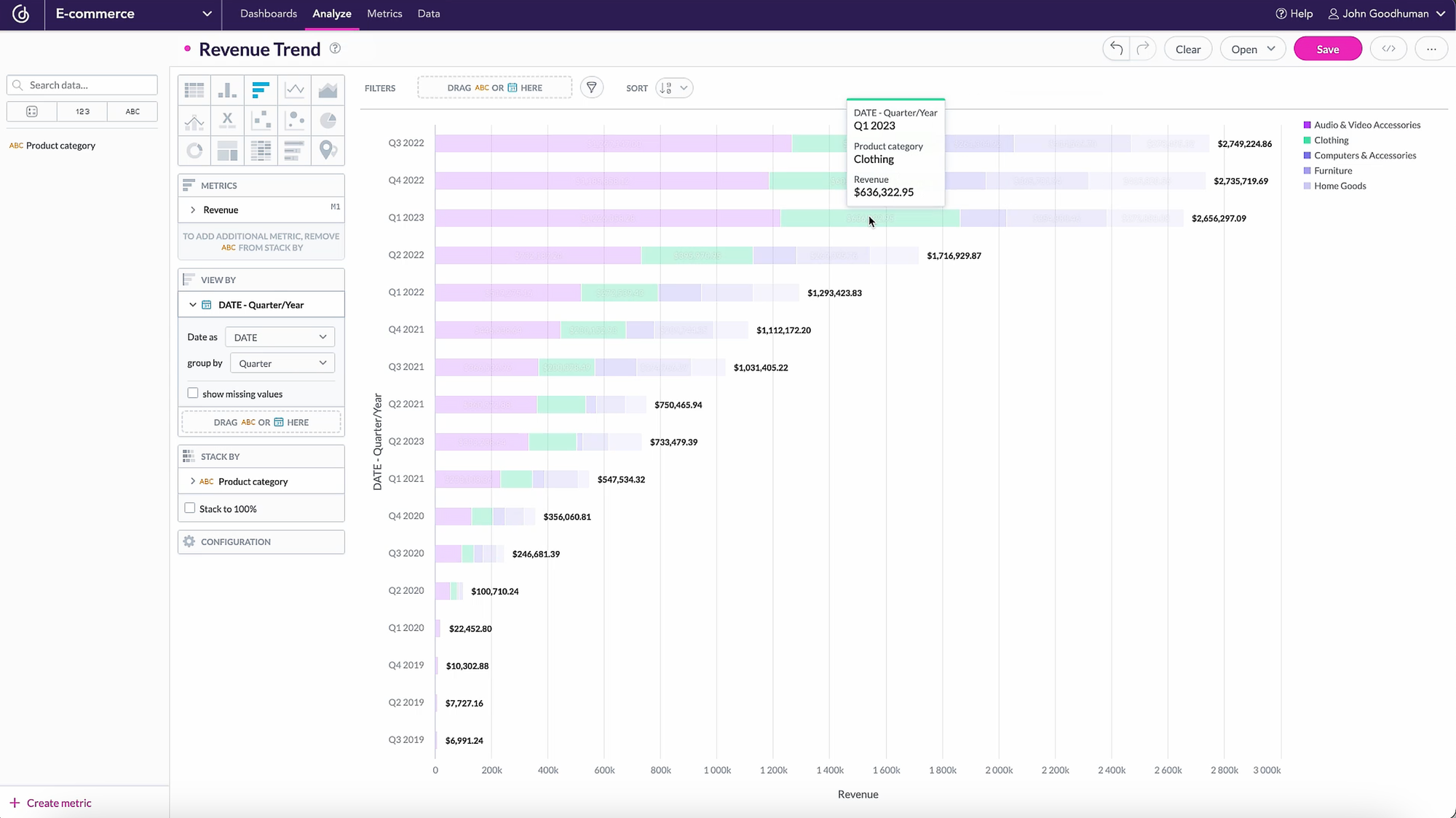 Intuitive interfaces bring engaging analytics to all users.