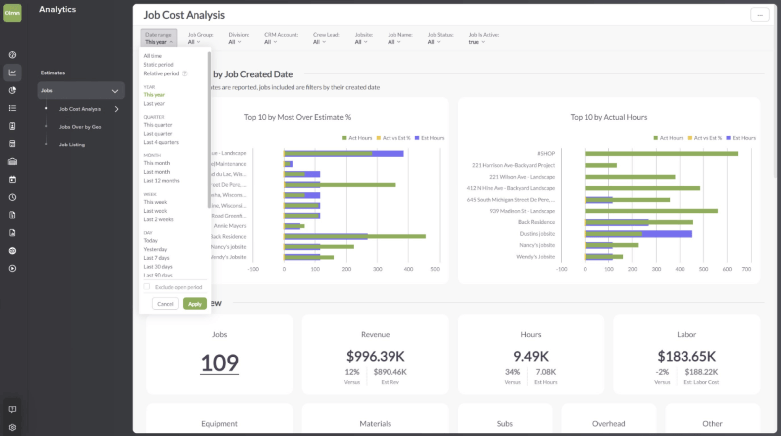 Example of a job cost analysis dashboard with multiple filtering options