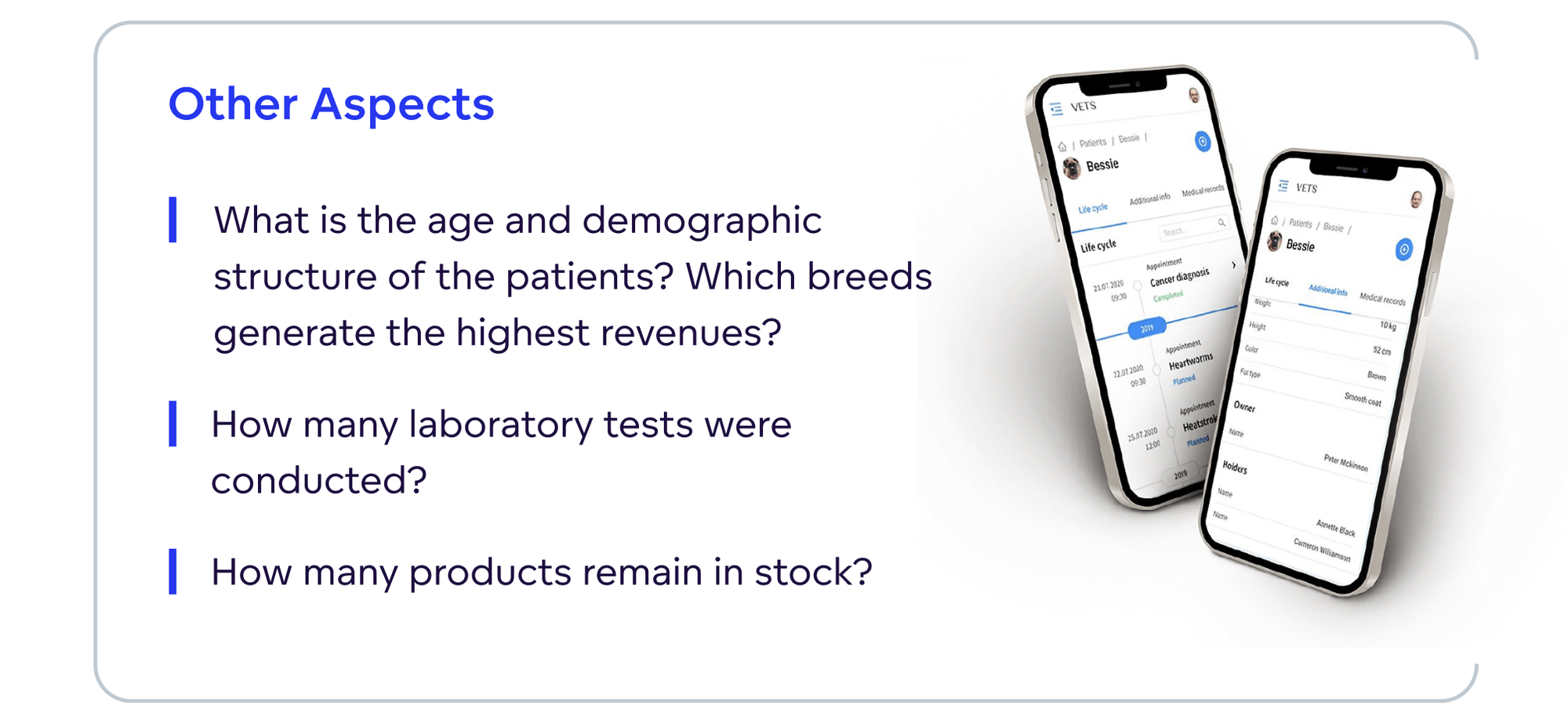 Dashboards showing other aspects