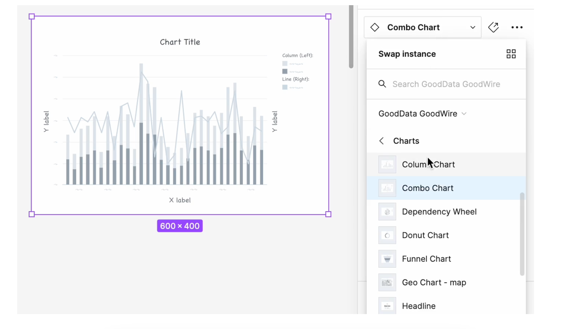 Visualization examples in a wireframing library