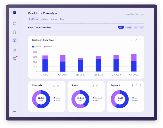 Booking overview